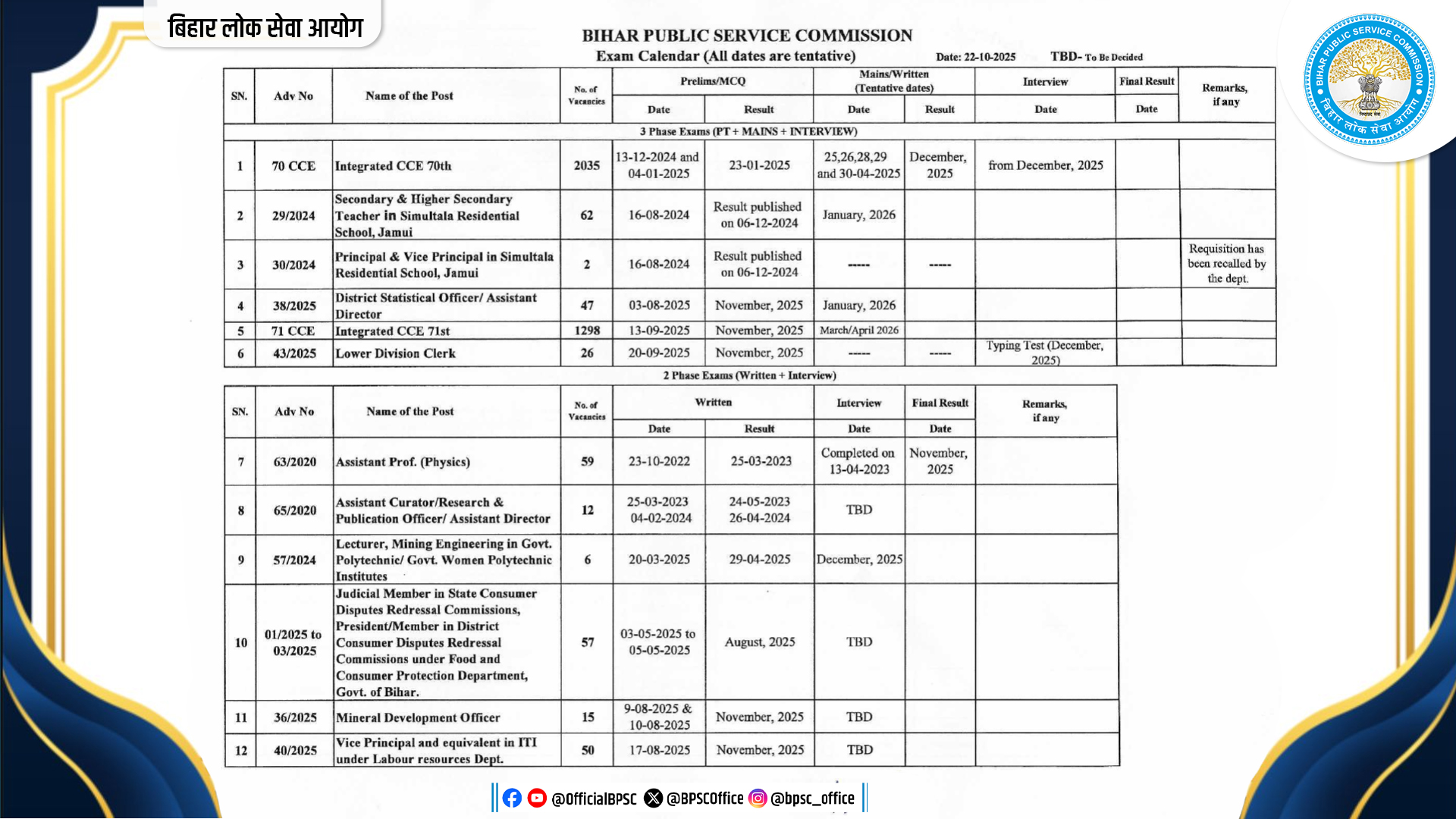 BPSC Exam Calendar: बीपीएससी ने जारी किया परीक्षा कैलेंडर, दिसंबर में होगा 70वीं सीसीई का साक्षात्कार